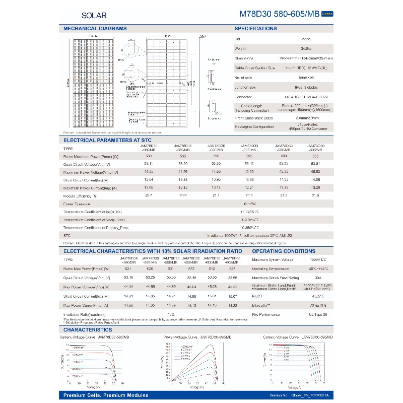 Producent Sales Photovoltaic Solar Energy Panels Modules System